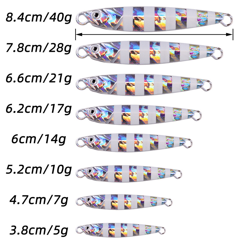 10szt Metal Jig 7g 10g 14g 17g – Fishing Lure Spoon recenzja i cena