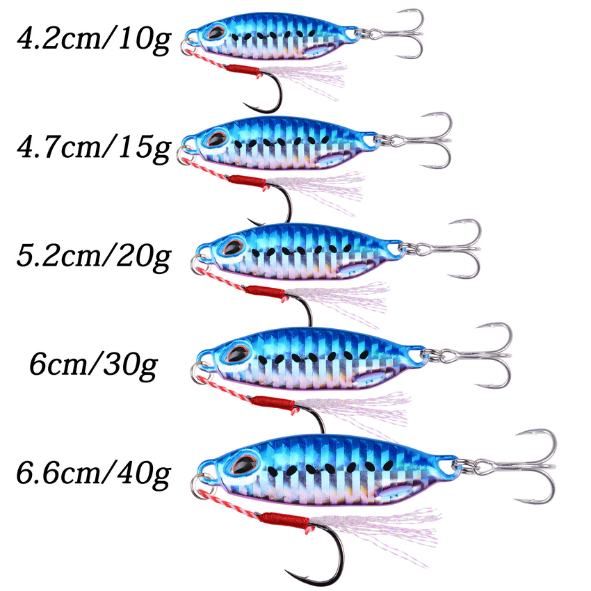 Przyrządy 10g 15g 20g 30g 40g  – Fishing Lure Spoon recenzja i cena